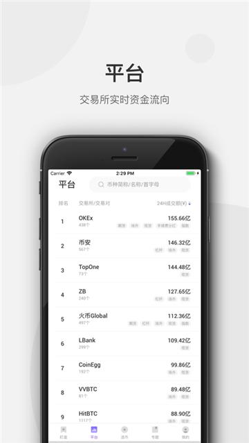 币系交易所官方版