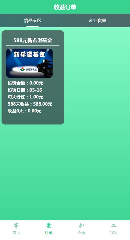 新希望