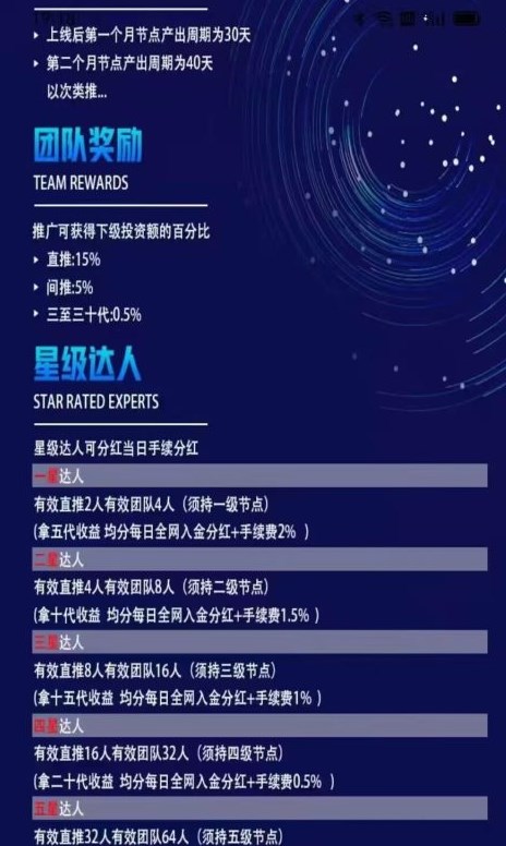 SG超级节点