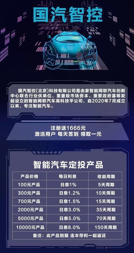 国汽智控