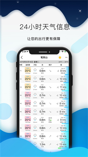全球潮汐手机版