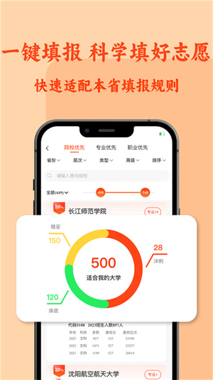 chat高考