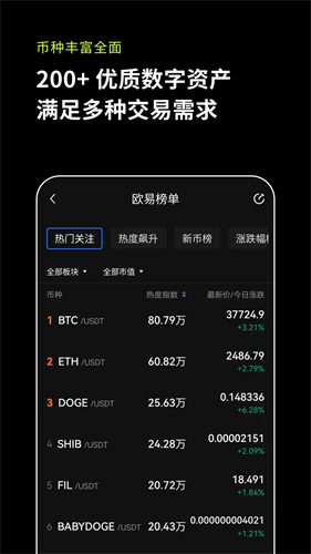 Yobit交易所官方版