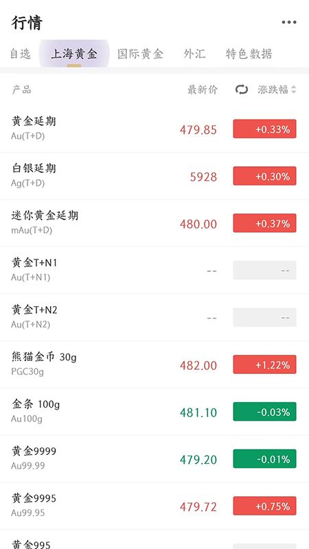 金渠黄金交易所官方版