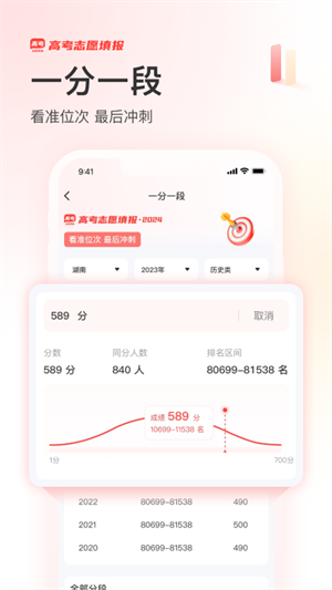 阳光高考网最新版