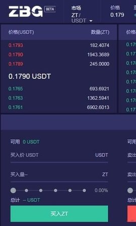 zbg交易所官方下载2024