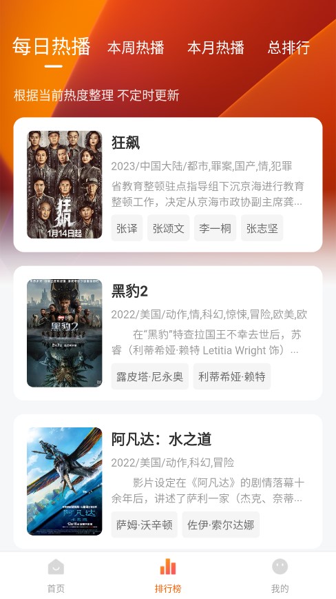 小柿子