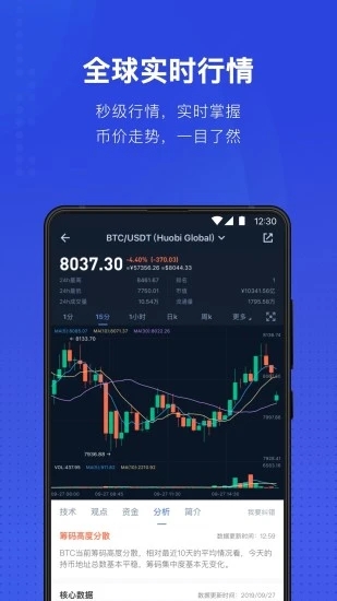D网交易平台