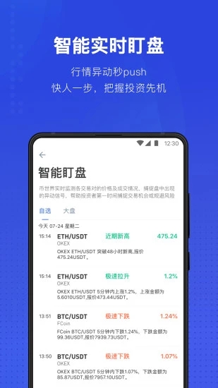 D网交易平台