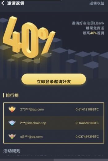 lbank交易平台