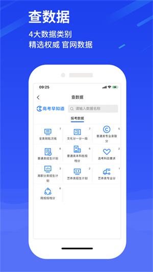 高考早知道