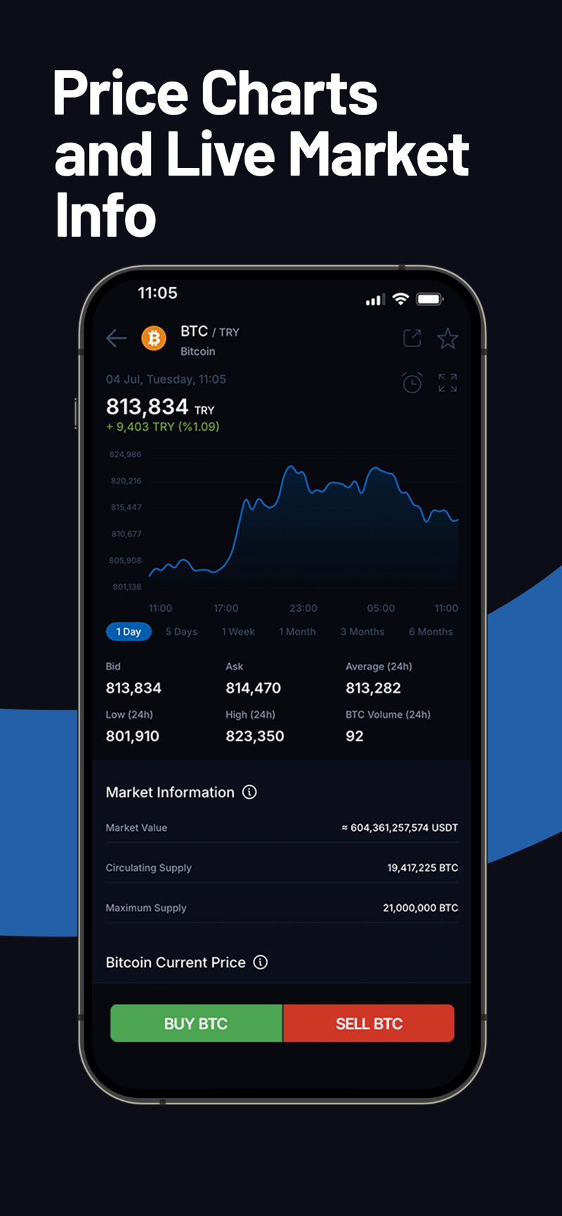 btcturk交易所app