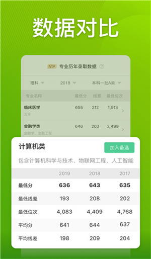 圆梦志愿app