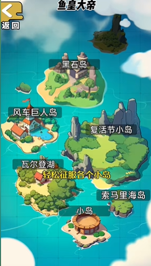 鱼皇大帝小游戏