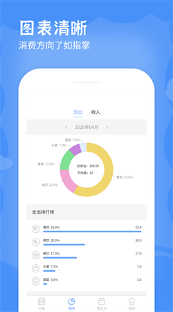 我的记账本app下载安装