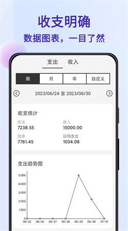 达达记账免费手机版下载