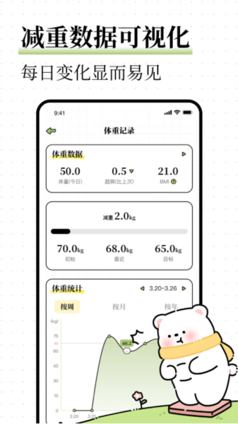 每日减脂食谱app下载