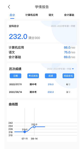 职教未来手机版
