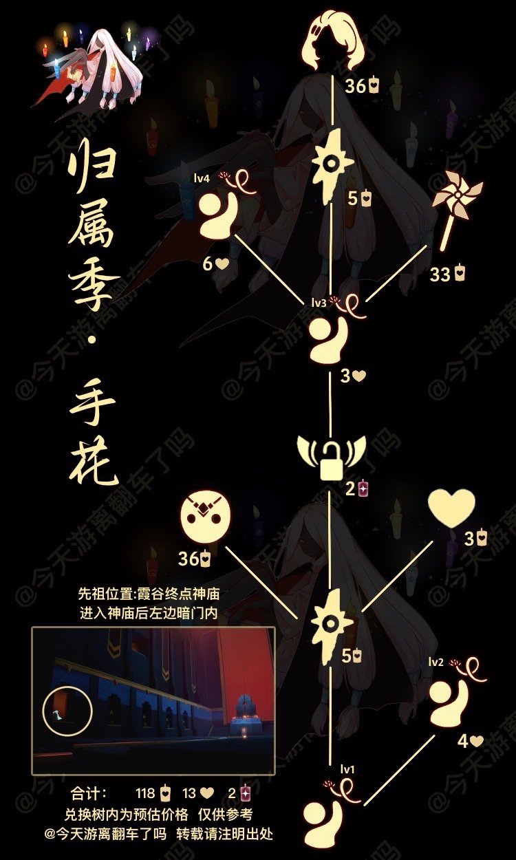 光遇5.30复刻先祖是谁