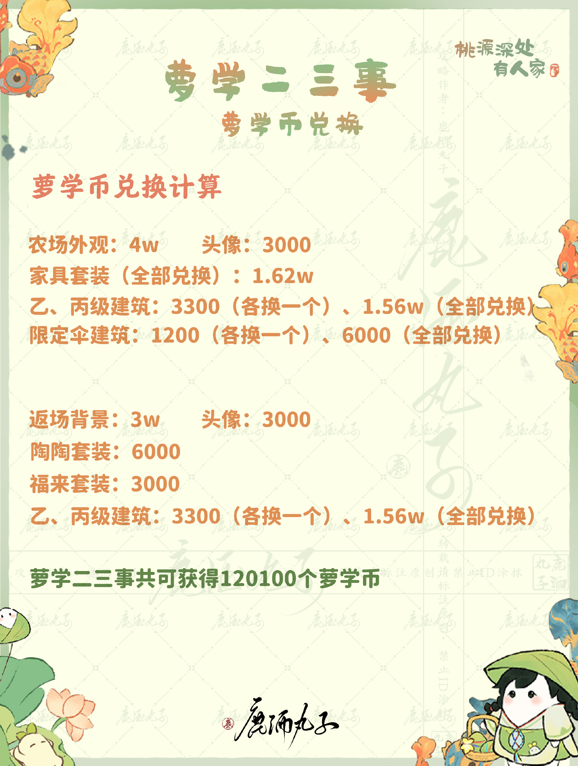 桃源深处有人家伞影垂芳怎么玩
