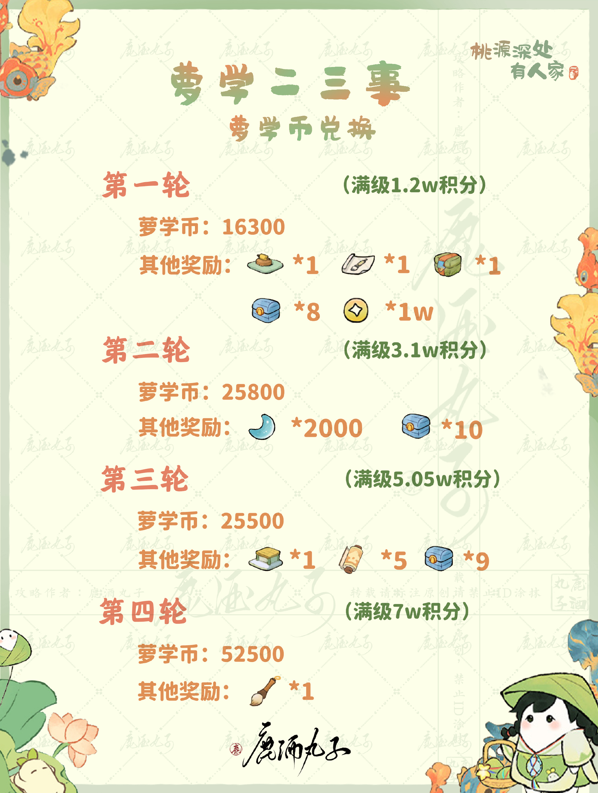 桃源深处有人家伞影垂芳怎么玩