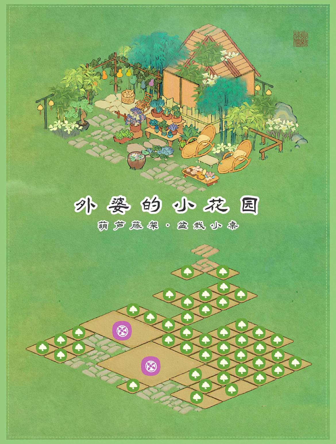 桃源深处有人家葫芦藤架怎么布局