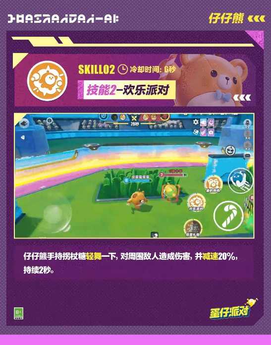 蛋仔派对超燃蛋仔仔仔熊怎么样