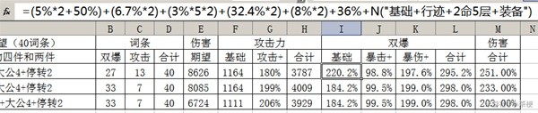 崩坏星穹铁道黑塔光锥怎么选 黑塔光锥最强搭配推荐图片6