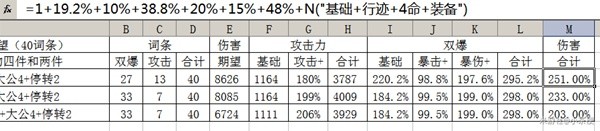 崩坏星穹铁道黑塔光锥怎么选 黑塔光锥最强搭配推荐图片8