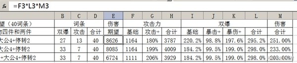 崩坏星穹铁道黑塔光锥怎么选 黑塔光锥最强搭配推荐图片3