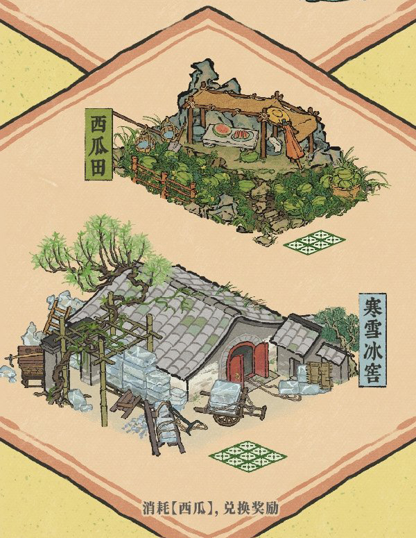 江南百景图叶满池塘逢夏至怎么玩