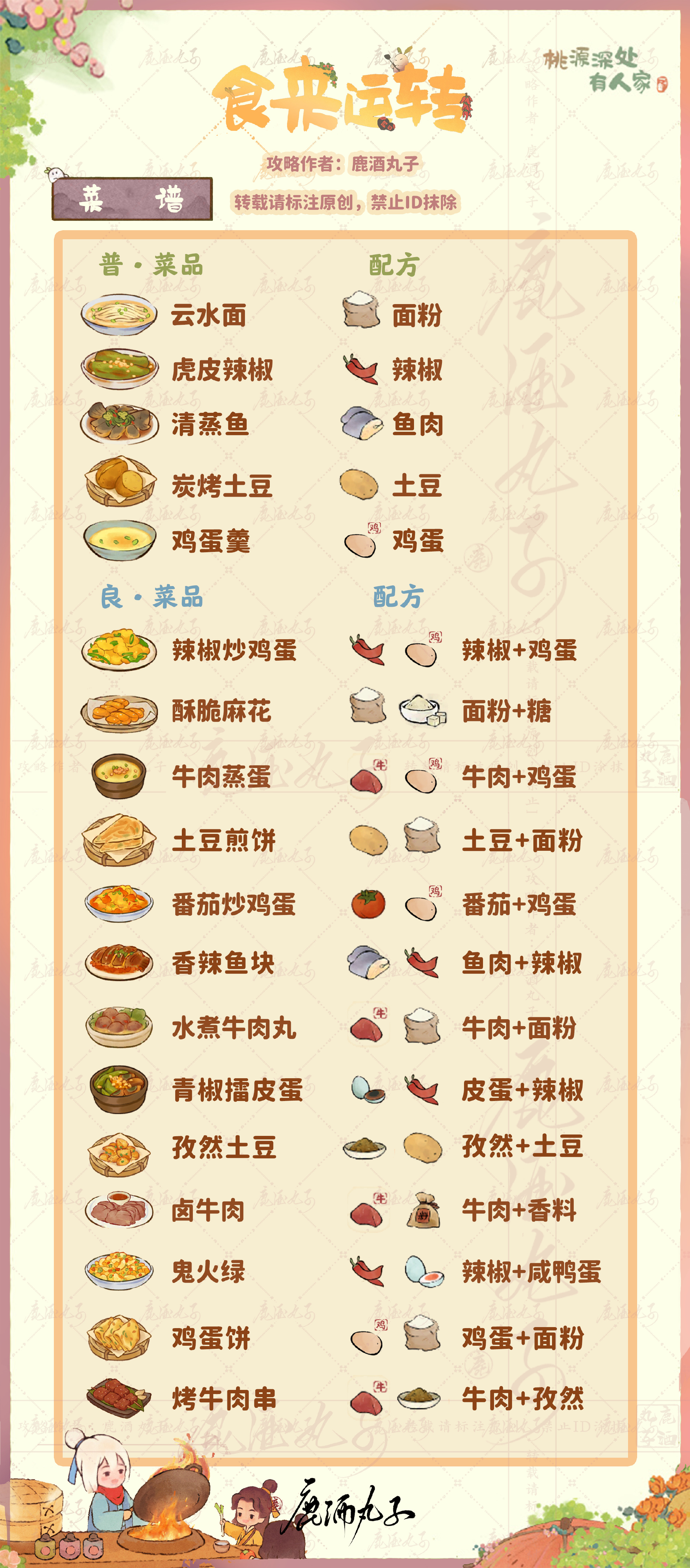 桃源深处有人家食来运转妙品菜谱有什么