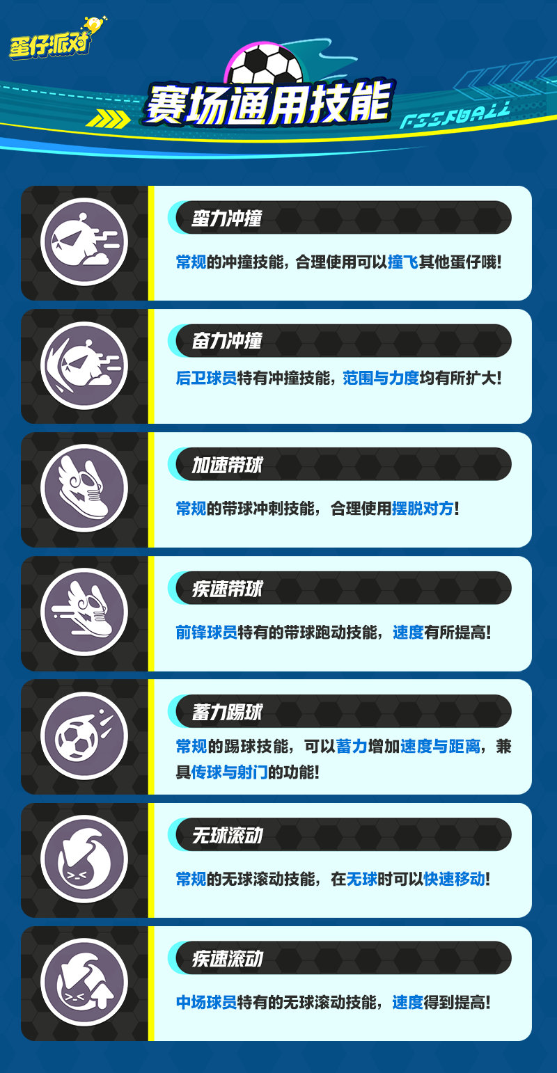 蛋仔派对热血足球怎么玩