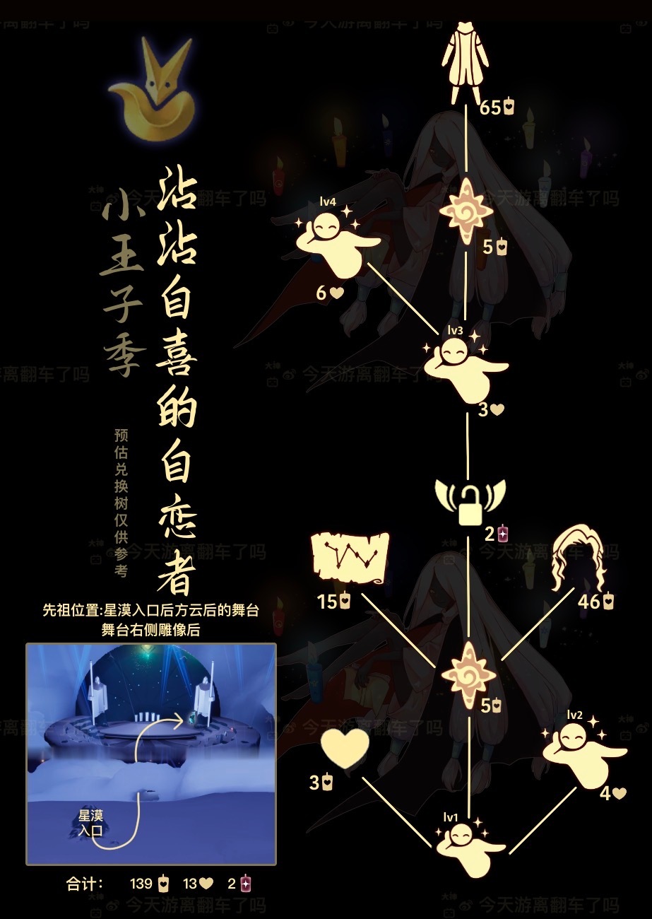 光遇6.27复刻先祖是谁