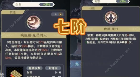 铃兰之剑小姐头技能怎么加点 小姐头超强养成攻略图片4