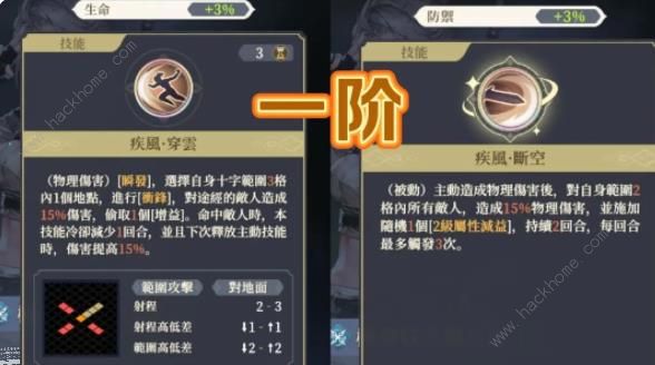 铃兰之剑小姐头技能怎么加点 小姐头超强养成攻略图片1
