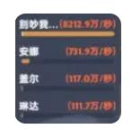 出发吧麦芬低氪战士最强输出攻略 平民战士加什么技能好图片8