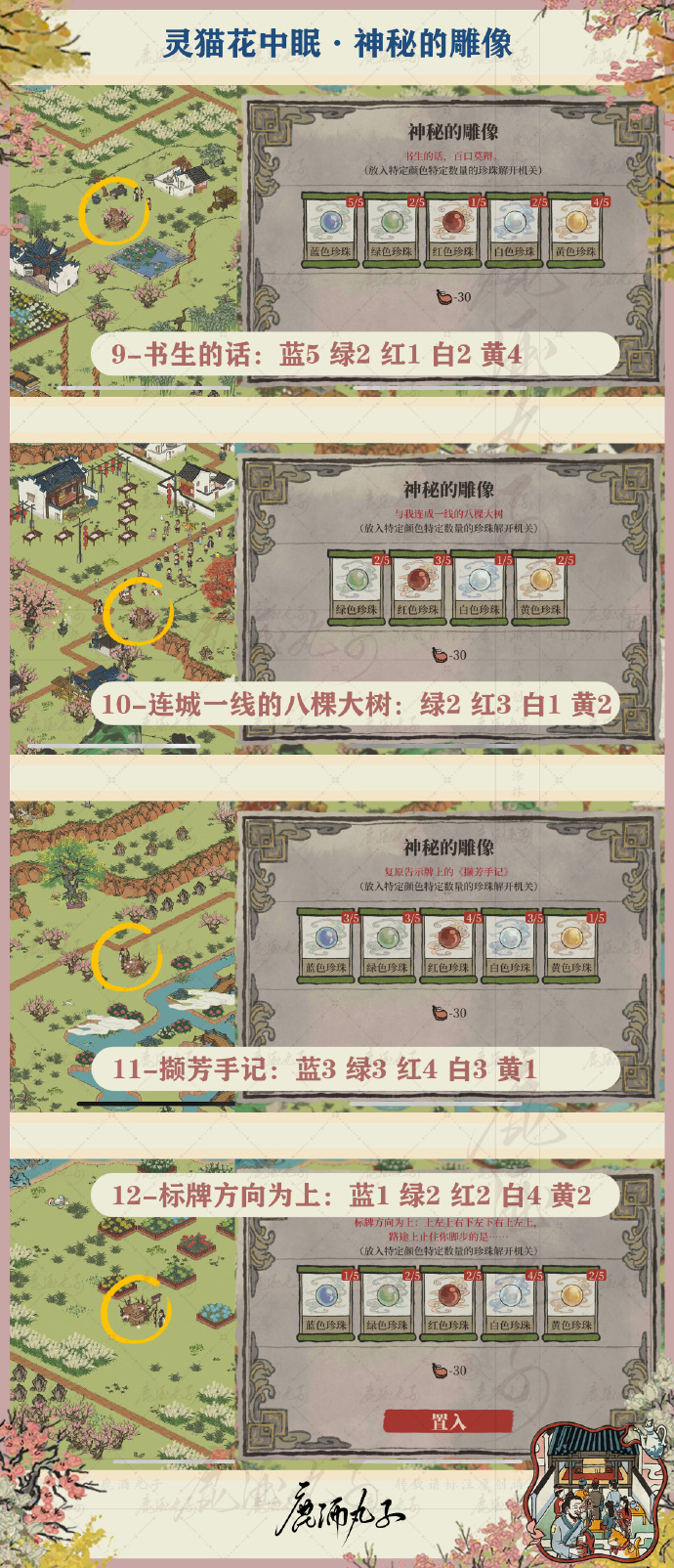 江南百景图灵猫花中眠怎么玩