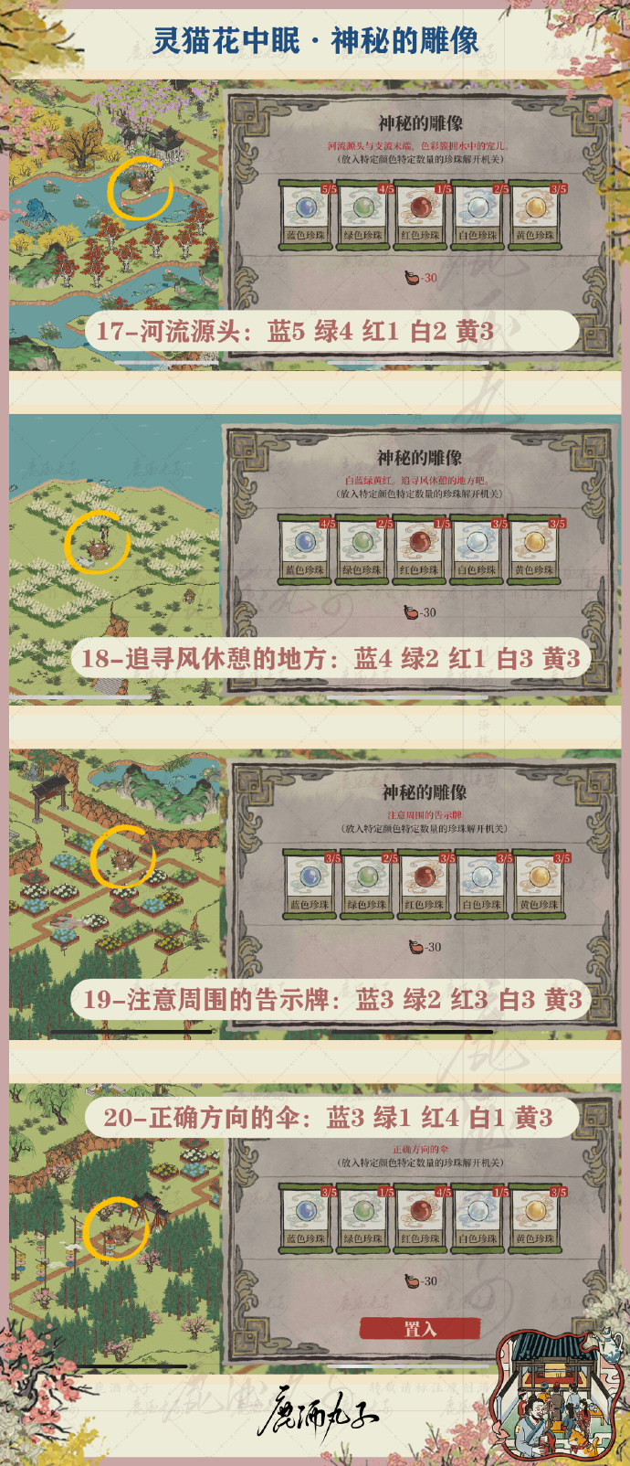 江南百景图灵猫花中眠怎么玩