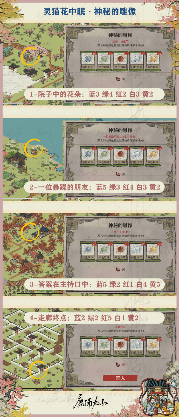 江南百景图灵猫花中眠怎么玩
