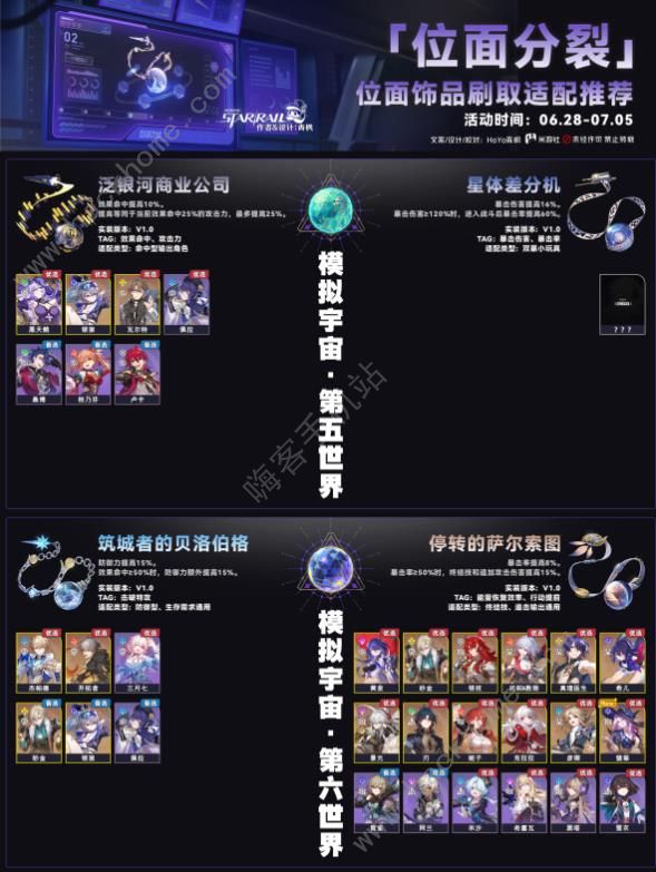 崩坏星穹铁道2.3位面分裂双倍饰品刷取推荐 2.0位面分裂饰品怎么刷图片2