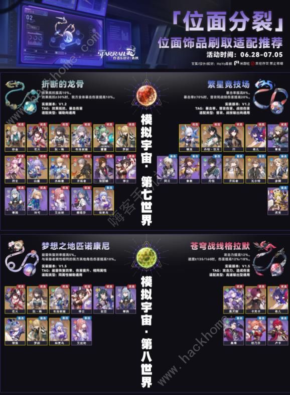 崩坏星穹铁道2.3位面分裂双倍饰品刷取推荐 2.0位面分裂饰品怎么刷图片3