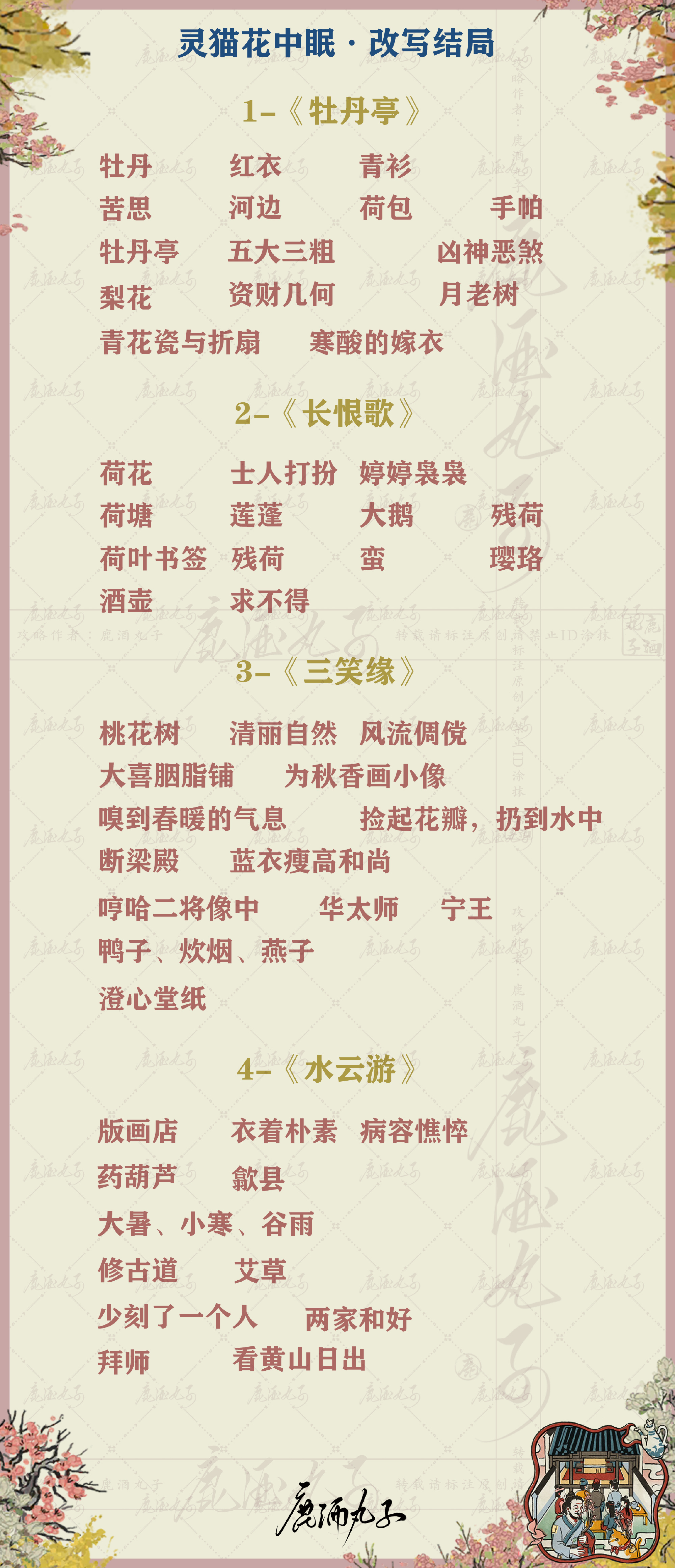 江南百景图灵猫花中眠怎么改写结局