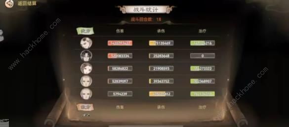 最强祖师鏖战18回合攻略 1920层怎么打图片6