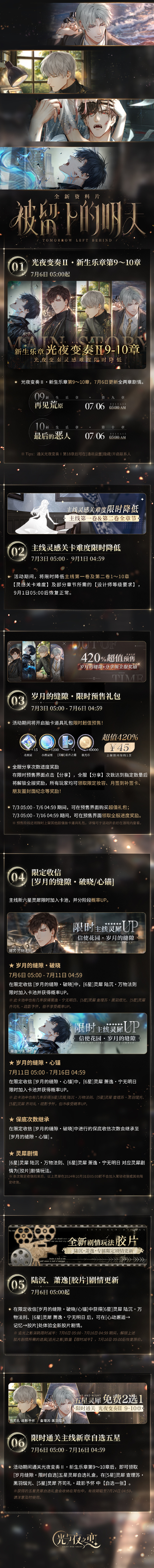 光与夜之恋被留下的明天怎么玩