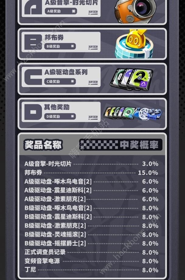 绝区零预抽卡活动在哪参加 预抽卡活动地址及奖励一览图片3