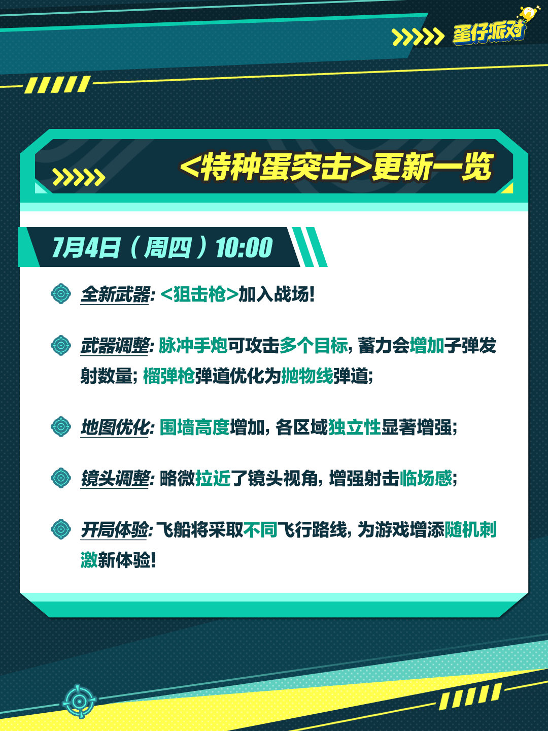 蛋仔派对7.4特种蛋突击有什么更新