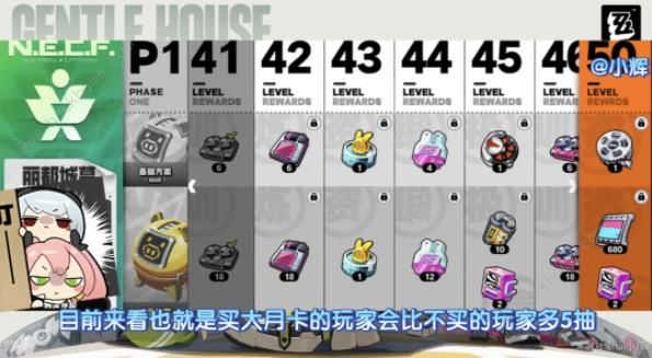 绝区零抽卡攻略 限定及常规卡池抽取推荐图片3