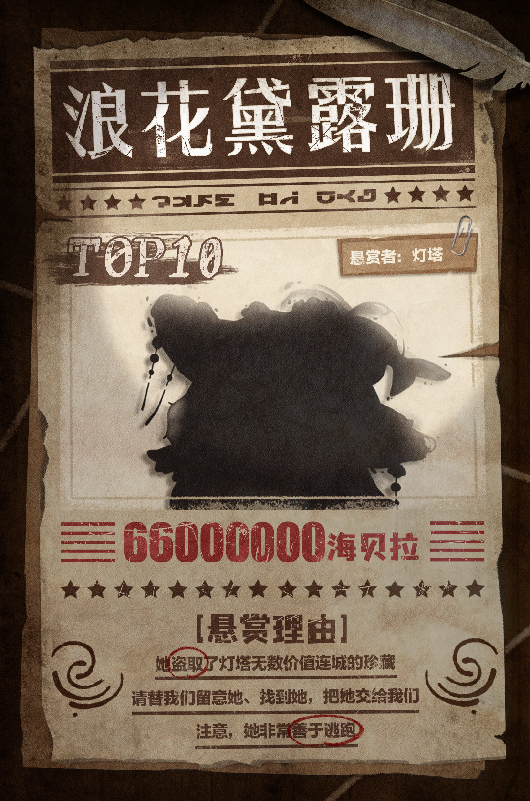 蛋仔派对深海逐金宴盲盒怎么样