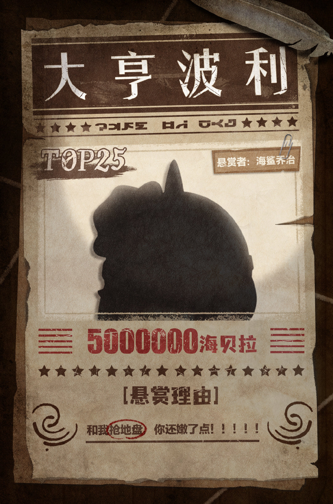蛋仔派对深海逐金宴盲盒怎么样